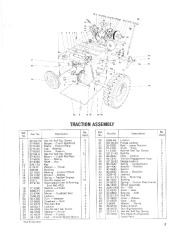 Toro 38035 3521 Snowthrower Parts Catalog, 1987 page 3