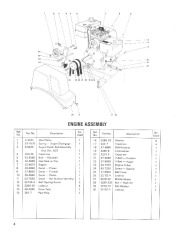 Toro 38035 3521 Snowthrower Parts Catalog, 1987 page 4