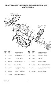 Craftsman 536.881500 Craftsman 22-Inch Snow Thrower Owners Manual page 32