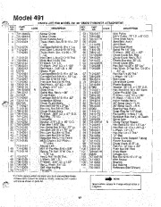 MTD 190-491-000 Snow Blower Owners Manual page 17