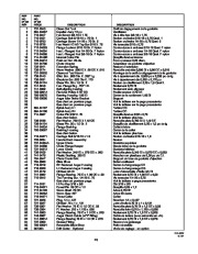 MTD Yard Man 600 Series Snow Blower Owners Manual page 23