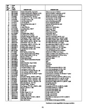 MTD Yard Man 600 Series Snow Blower Owners Manual page 25