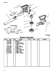 Toro 51553 Rake and Vac Blower Parts Catalog, 2000 page 2