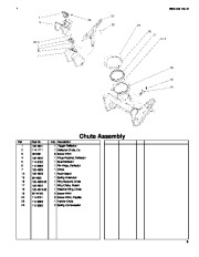 Toro Owners Manual, 2009 page 5