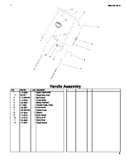 Toro Owners Manual, 2009 page 9