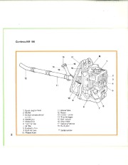 STIHL Owners Manual page 3