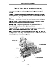 Toro Reel Mower TERMINOLOGY DEFINITION TERMS Aerate Process Coring Spiking Slicing Other Methods page 21