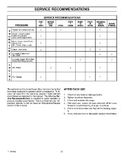 Craftsman C950-52930-0 Craftsman 31-Inch Dual Stage Snow Thrower Owners Manual page 20