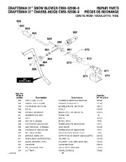 Craftsman C950-52930-0 Craftsman 31-Inch Dual Stage Snow Thrower Owners Manual page 46