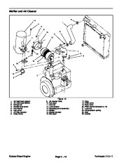 Toro 99024SL Rev E Service Manual Reelmaster 3100 D Preface Publication page 30