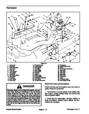 Toro 99024SL Rev E Service Manual Reelmaster 3100 D Preface Publication page 34