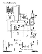 Toro 99024SL Rev E Service Manual Reelmaster 3100 D Preface Publication page 50