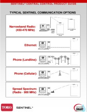 Toro Owners Manual page 8