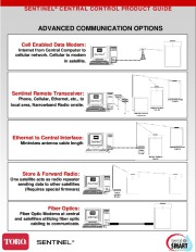 Toro Owners Manual page 9