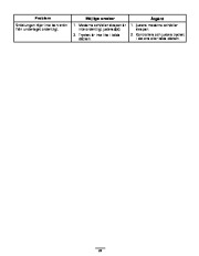 Toro 38641 Toro Power Max 1028 LXE Snowthrower Owners Manual page 24
