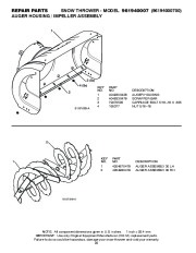 Poulan Pro Owners Manual, 2008 page 22