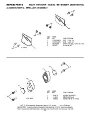 Poulan Pro Owners Manual, 2008 page 23