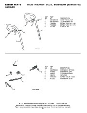 Poulan Pro Owners Manual, 2008 page 26