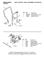 Poulan Pro Owners Manual, 2008 page 29