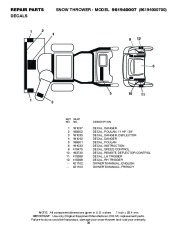 Poulan Pro Owners Manual, 2008 page 38