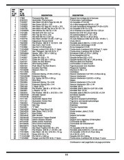MTD 600 Hydrostatic Lawn Tractor Mower Parts List page 11