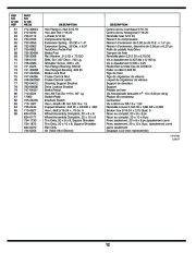 MTD 600 Hydrostatic Lawn Tractor Mower Parts List page 12