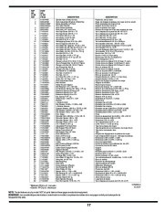 MTD 600 Hydrostatic Lawn Tractor Mower Parts List page 17
