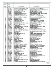 MTD 600 Hydrostatic Lawn Tractor Mower Parts List page 19