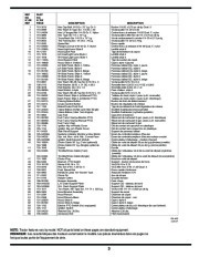 MTD 600 Hydrostatic Lawn Tractor Mower Parts List page 3