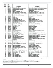 MTD 600 Hydrostatic Lawn Tractor Mower Parts List page 5