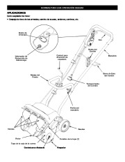 MTD Yard Man 769-02494 Electric Snow Blower Owners Manual page 35