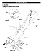 MTD Yard Man 769-02494 Electric Snow Blower Owners Manual page 7