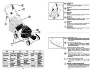 McCulloch Owners Manual, 2008 page 10