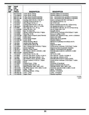 MTD 769-03244 Snow Blower Owners Manual page 23