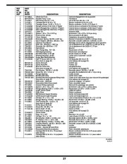 MTD 769-03244 Snow Blower Owners Manual page 27