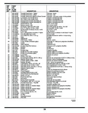 MTD 769-03244 Snow Blower Owners Manual page 29