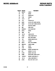 Murray 622505X4A Snow Blower Owners Manual page 41