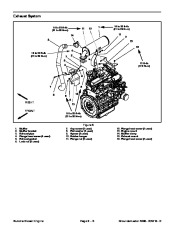 Toro 10176SL Service Manual Models 30448 30446 Groundsmaster 4000 4010 D D Preface page 24