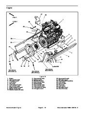 Toro 10176SL Service Manual Models 30448 30446 Groundsmaster 4000 4010 D D Preface page 30