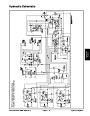 Toro 10176SL Service Manual Models 30448 30446 Groundsmaster 4000 4010 D D Preface page 47