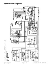 Toro 10176SL Service Manual Models 30448 30446 Groundsmaster 4000 4010 D D Preface page 48