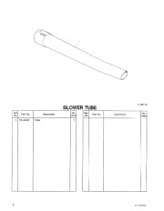 Toro 51740 Mini Blower Parts Catalog, 1991 page 2