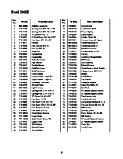 MTD H660G Snow Blower Owners Manual page 19