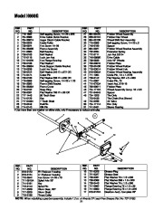 MTD H660G Snow Blower Owners Manual page 21