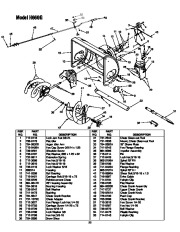 MTD H660G Snow Blower Owners Manual page 22