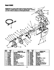 MTD H660G Snow Blower Owners Manual page 23