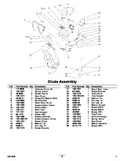 Toro 38624, 38634, 38644, 38654 Toro Power Max 1128 OXE Snowthrower Parts Catalog, 2010 page 6