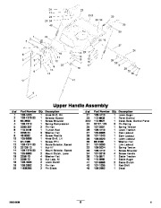 Toro 38624, 38634, 38644, 38654 Toro Power Max 1128 OXE Snowthrower Parts Catalog, 2010 page 8