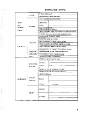 Simplicity 796 8 HP Two Stage Snow Blower Owners Manual page 13