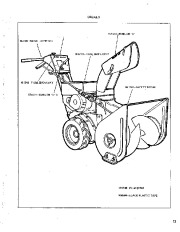 Simplicity 796 8 HP Two Stage Snow Blower Owners Manual page 15